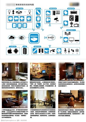 智慧生活一触即达 小米智能家居系统全景解析